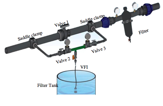 injector